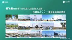<b>高尺度农田消息化处理方案：提拔农田抗</b>