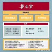 聚农仓什么项目赔本
